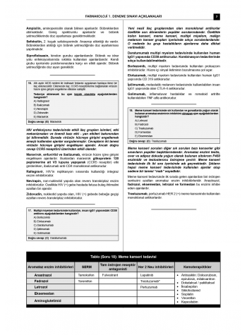24 Açıklamalı Deneme Serisi 3.Baskı - Farmakoloji