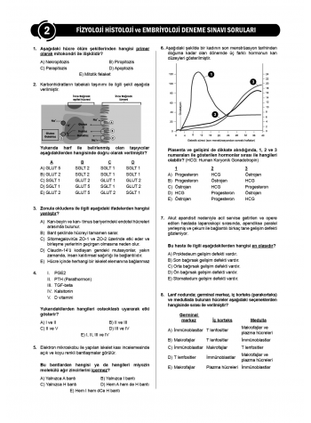 24 Açıklamalı Deneme Serisi 3.Baskı - Fizyoloji