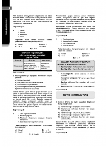 Klinisyen Prime Soruları Mikrobiyoloji ( 18.Baskı )