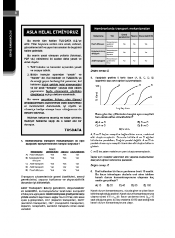 Klinisyen Prime Soruları Farmakoloji ( 17.Baskı )