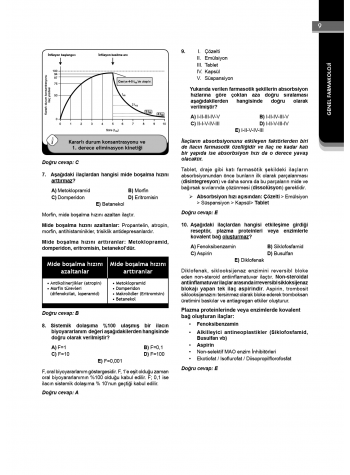 Klinisyen Prime Soruları Farmakoloji ( 17.Baskı )