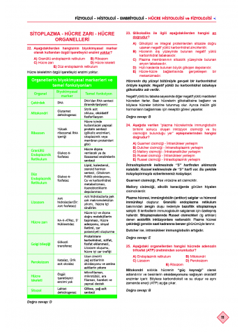 Klinisyen Prime Soruları Fizyoloji ( 16.Baskı )