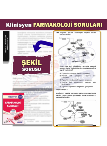 KLİNİSYEN SORU FARMAKOLOJİ ( 12.Baskı )