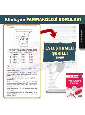 KLİNİSYEN SORU FARMAKOLOJİ ( 12.Baskı )