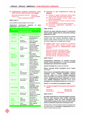 KLİNİSYEN SORU KİTABI ( 10.Baskı ) FİZYOLOJİ