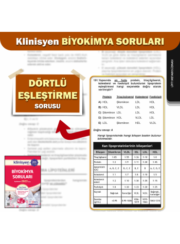 KLİNİSYEN SORU KİTABI ( 16.Baskı ) BİYOKİMYA