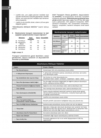 Klinisyen Soruları Farmakoloji ( 13. Baskı )