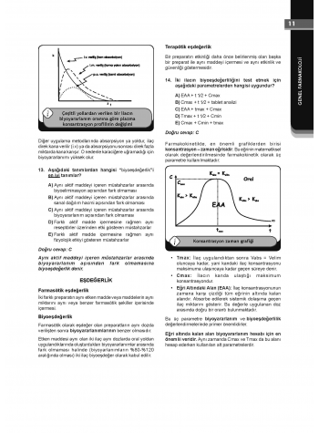 Klinisyen Soruları Farmakoloji ( 15.Baskı )