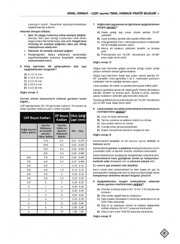 Klinisyen Soruları Genel Cerrahi ( 15.Baskı )