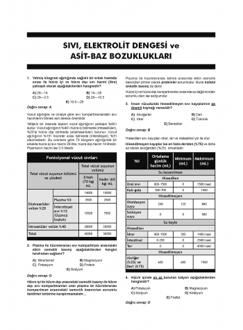 Klinisyen Soruları Genel Cerrahi ( 16.Baskı )