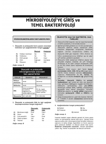 Klinisyen Soruları Mikrobiyoloji ( 14.Baskı )