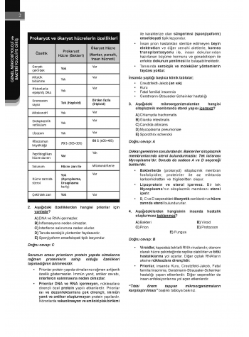 Klinisyen Soruları Mikrobiyoloji ( 15.Baskı )