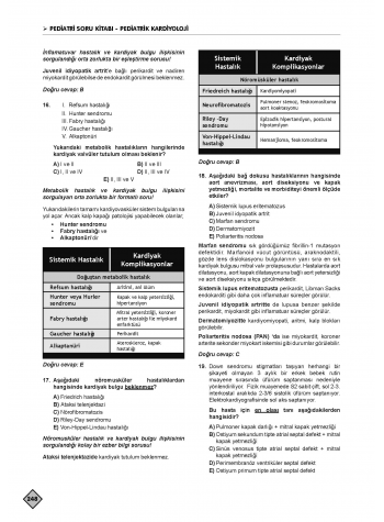 Klinisyen Soruları Pediatri ( 21.Baskı ) 1.2.Cilt Klinisyen Soruları Pediatri ( 21.Baskı ) 1.2.Cilt