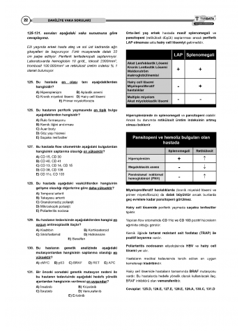 Vaka Soruları Dahiliye ( 12.Baskı ) Vaka Soruları Dahiliye ( 12.Baskı )
