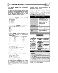 Vaka Soruları GENEL CERRAHİ ( 4.Baskı )