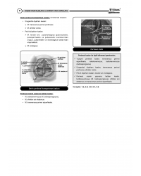 Vaka Soruları KADIN DOĞUM ( 1.Baskı )