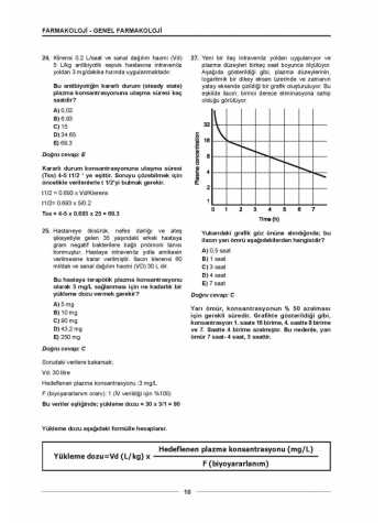 MEDİTUS SERİSİ - FARMAKOLOJİ SORULARI - 2.Baskı