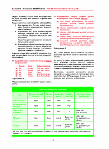 MEDİTUS SERİSİ - FİZYOLOJİ SORULARI - 2.Baskı