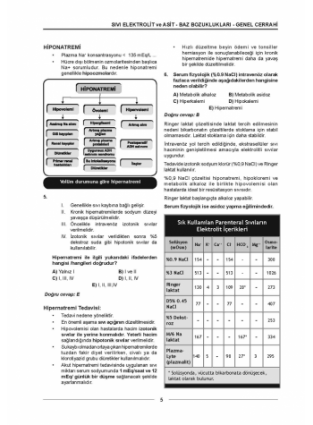 MEDİTUS SERİSİ - G.CERRAHİ SORULARI / 1.Baskı