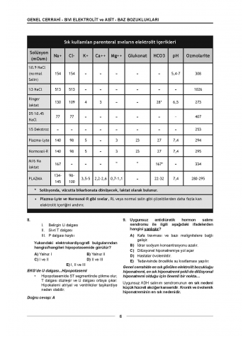 MEDİTUS SERİSİ - G.CERRAHİ SORULARI / 1.Baskı