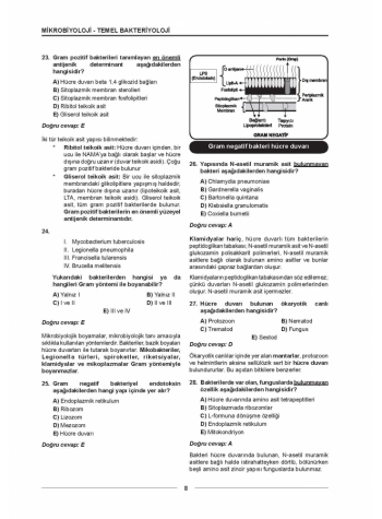 MEDİTUS SERİSİ - MİKROBİYOLOJİ SORULARI / 1.Baskı