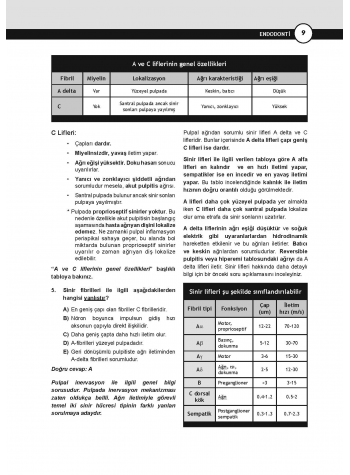 DUS Miadent Soru ( 5.Baskı ) Endodonti