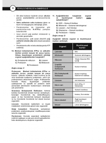 DUS Miadent Soru ( 5.Baskı ) Fizyoloji