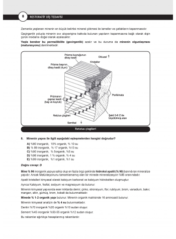 DUS Miadent Soru ( 5.Baskı ) Restoratif Diş