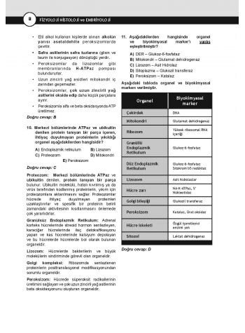 DUS Miadent Soruları ( 7.Baskı ) Fizyoloji