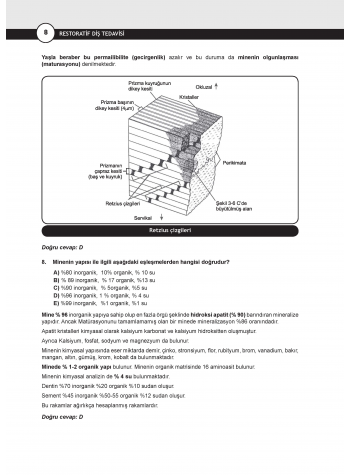 DUS Miadent Soruları ( 8.Baskı ) Restoratif Diş DUS Miadent Soruları ( 8.Baskı ) Restoratif Diş