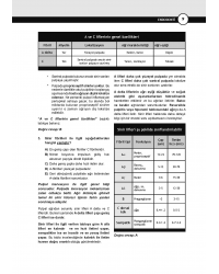 DUS Prodent Soruları ( 10.Baskı ) Endodonti