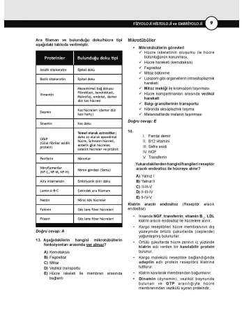 DUS Prodent Soruları ( 10.Baskı ) Fizyoloji
