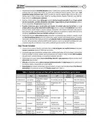 TUS Entegre Enfeksiyon Hastalıkları