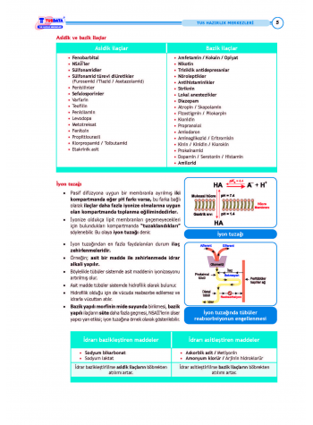 ProspekTUS Fakülte-Komite FARMAKOLOJİ ProspekTUS Fakülte-Komite FARMAKOLOJİ