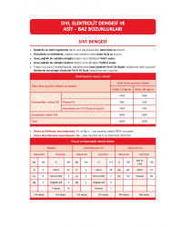 ProspekTUS Konu Genel Cerrahi ( 8.Baskı ) Levent Kodal