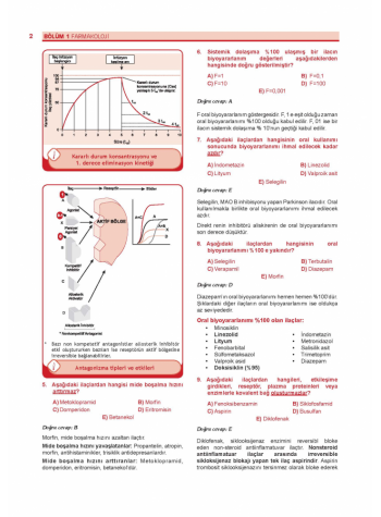 ProspekTUS SORULARI ( 5.Baskı ) FARMAKOLOJİ