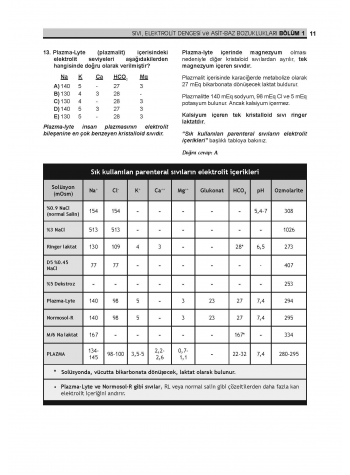 Prospektus Soruları Genel Cerrahi ( 10.Baskı )