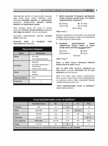 Prospektus Soruları Genel Cerrahi ( 9.Baskı )