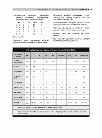 Prospektus Soruları Genel Cerrahi ( 9.Baskı )