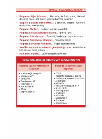 DUS Review Endodonti