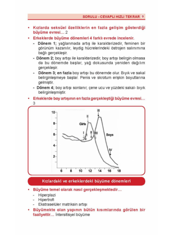 DUS Review Ortodonti 2. Baskı