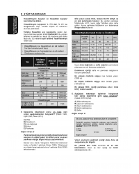 31. Baskı TTS Soruları - Genel Cerrahi