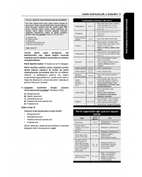 Tüm Tus Soruları ( 34.Baskı ) Kadın Doğum