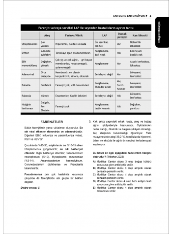Tüm TUS Soruları ( 35.Baskı ) Entegre Enfeksiyon Hastalıkları Tüm TUS Soruları ( 35.Baskı ) Entegre Enfeksiyon Hastalıkları