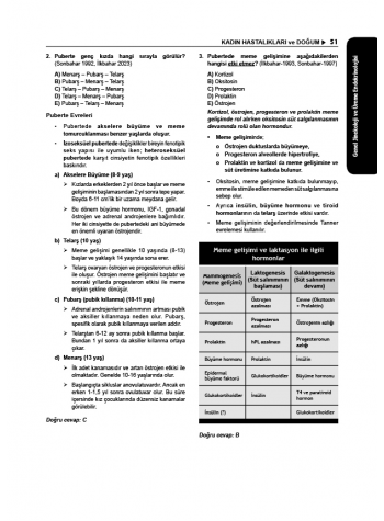 Tüm TUS Soruları ( 35.Baskı ) Kadın Doğum