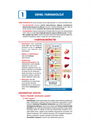 2024 - TUS Şampiyonların Notu - Farmakoloji
