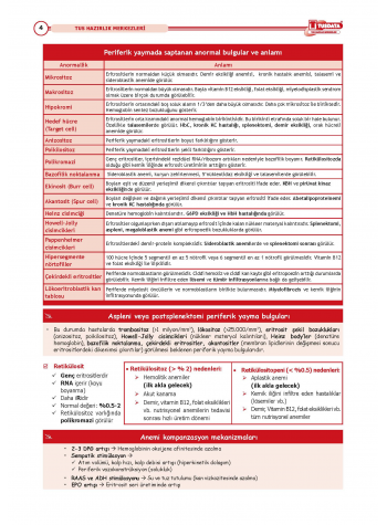 2025 - TUS Şampiyonların Notu Dahiliye / 21.Baskı