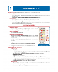 2025 - TUS Şampiyonların Notu Farmakoloji / 21.Baskı