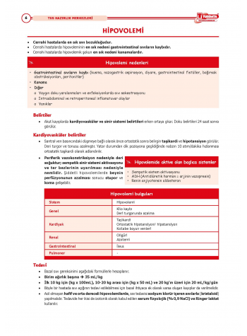 TUS Şampiyonların Notu ( 22.Baskı ) Genel Cerrahi