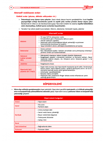 TUS Şampiyonların Notu ( 22.Baskı ) Genel Cerrahi